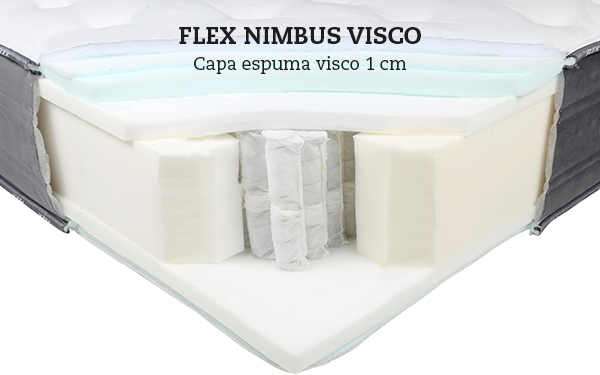 Flex Nimbus Visco
